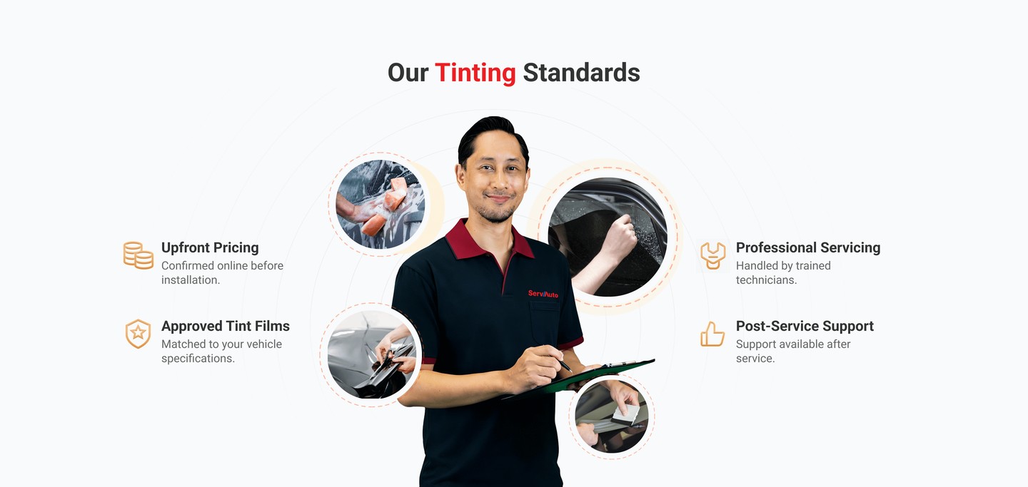 Our tinting standards