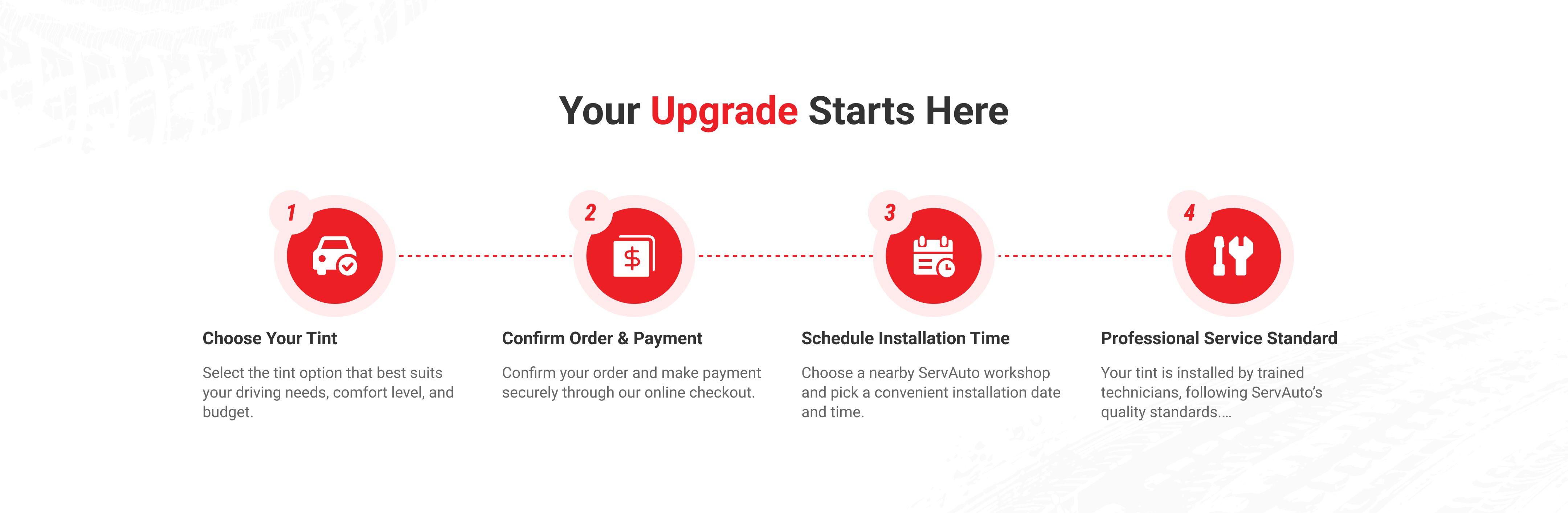 Your upgrade starts here