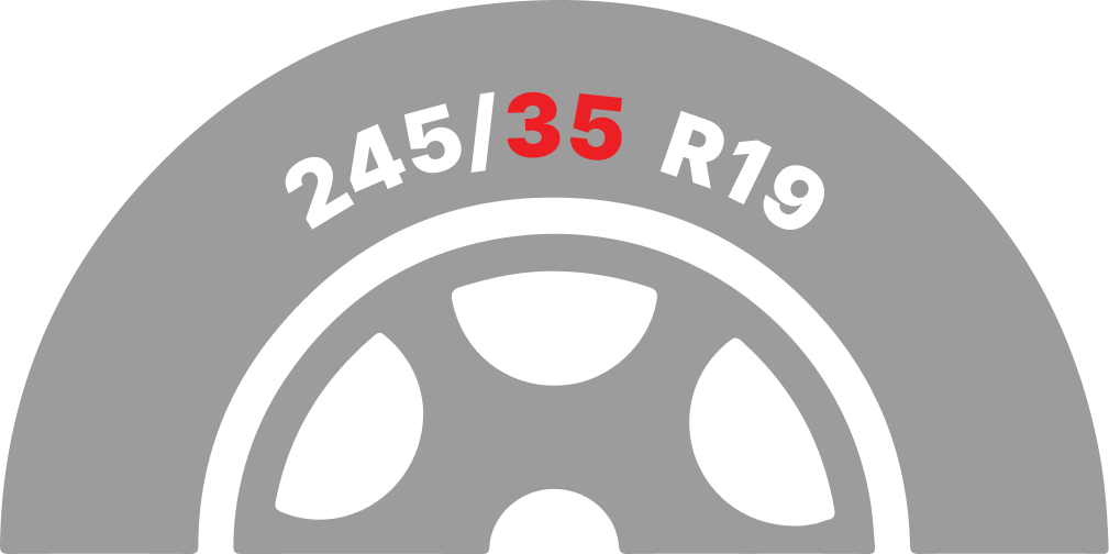 245/35 R19 on a tyre sidewall