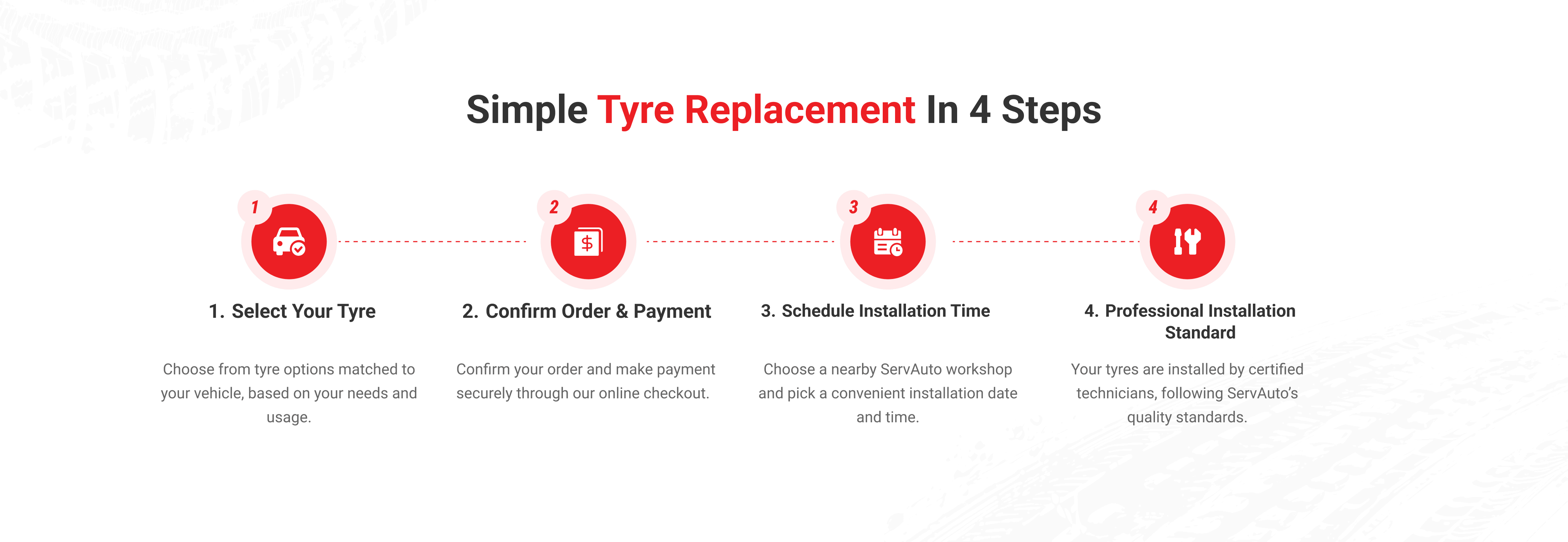 Simple tyre replacement in 4 steps